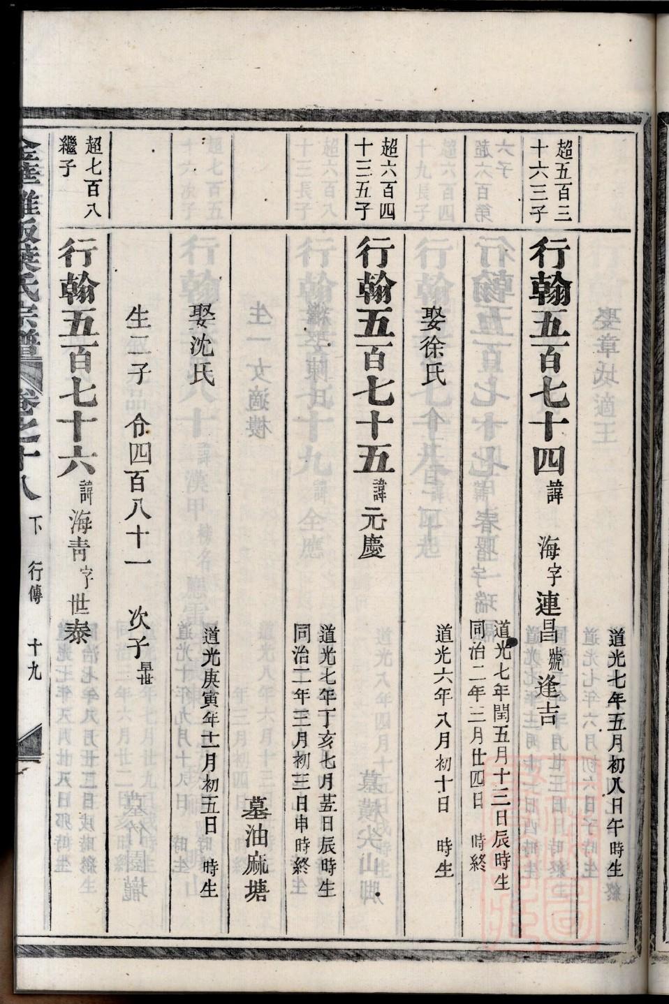 完整冉氏家谱