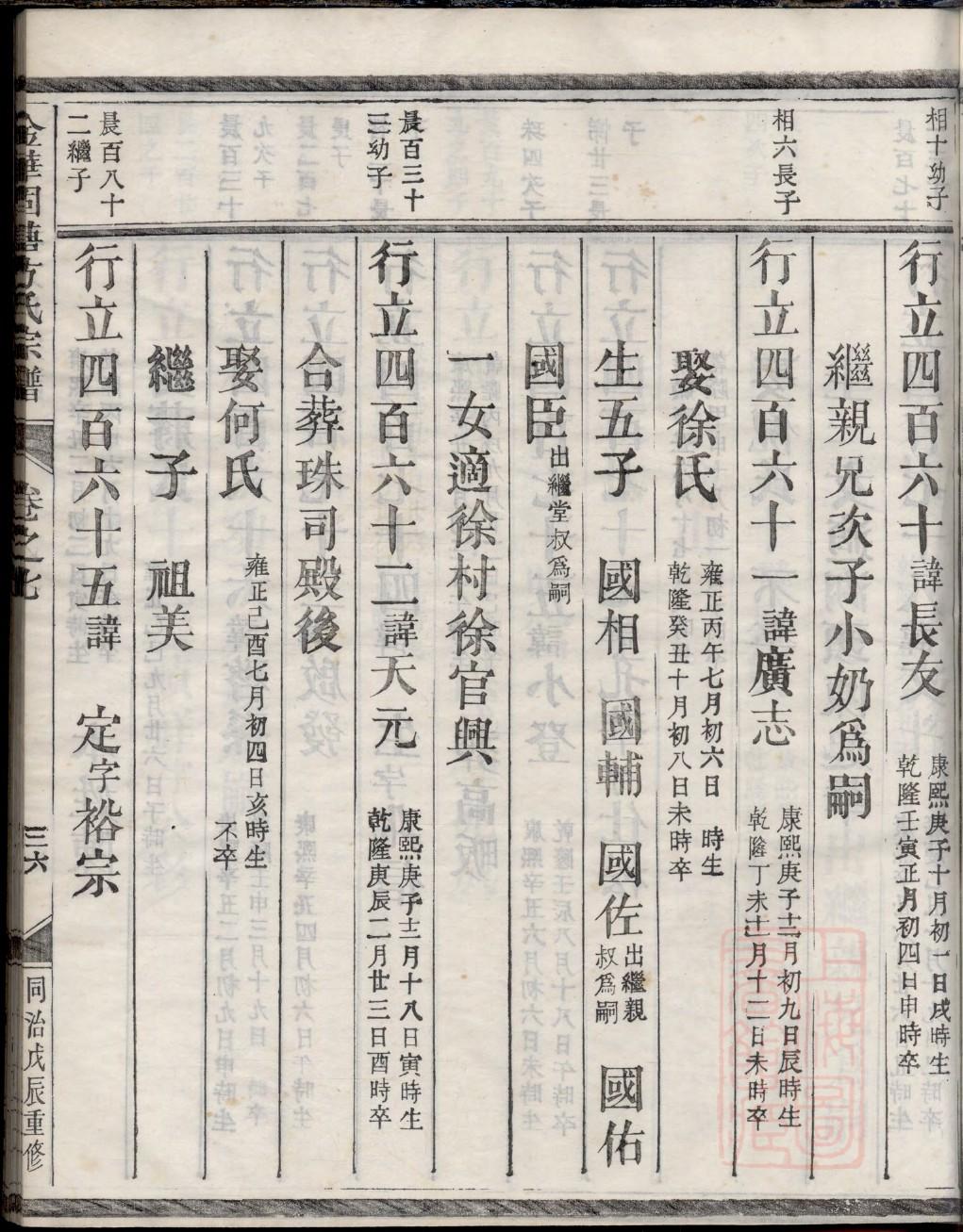 利姓全国有多少人