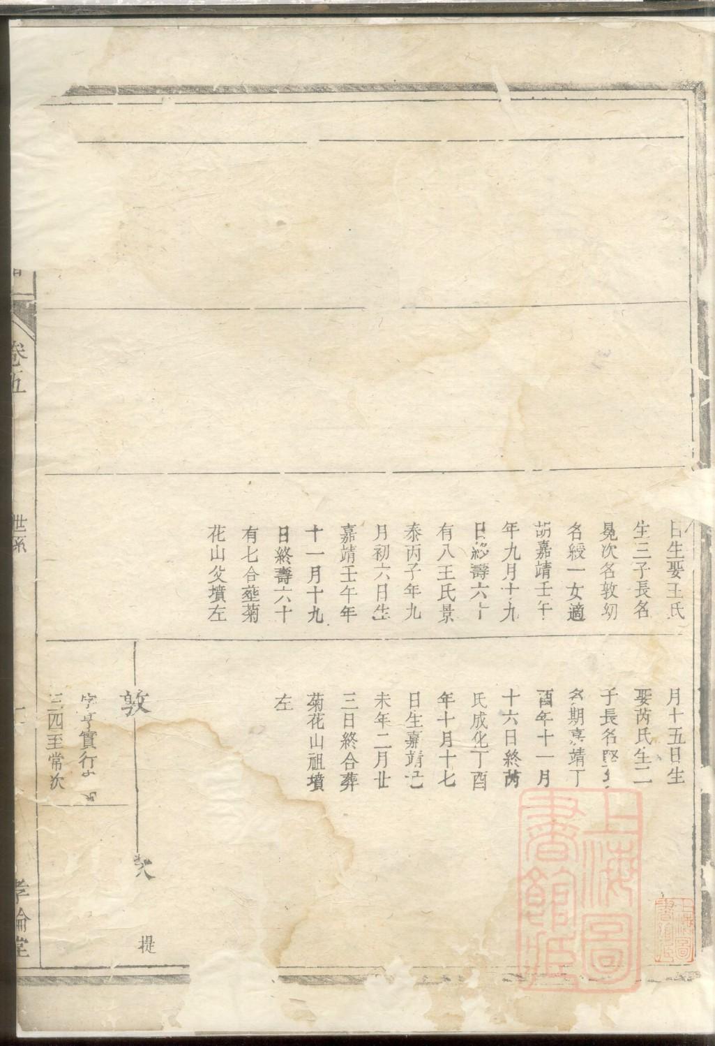 朱氏家谱元素周期表