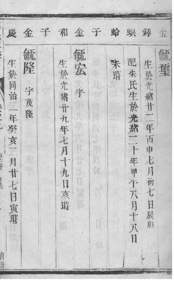 江西张氏家谱24字辈