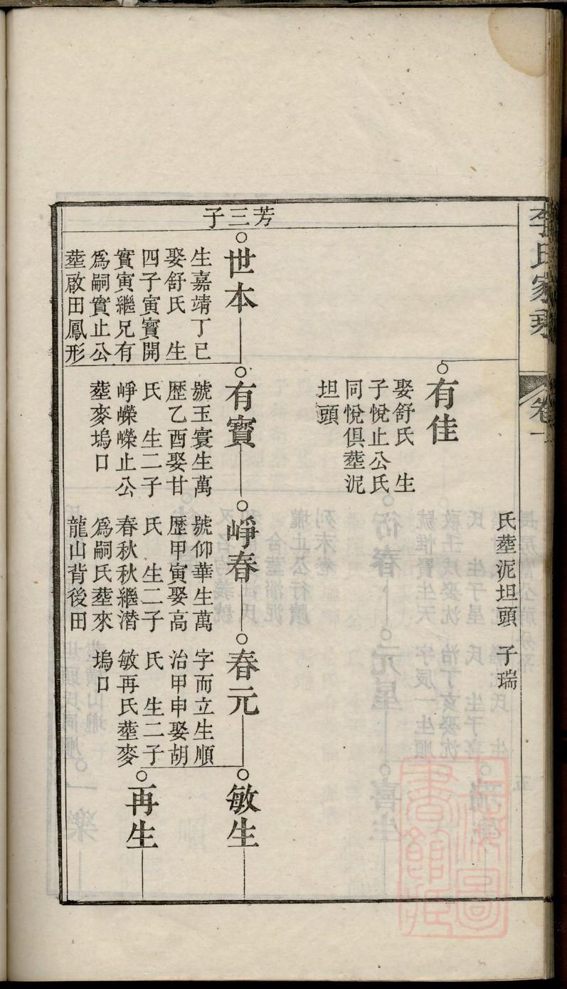 吉林省迟姓家谱