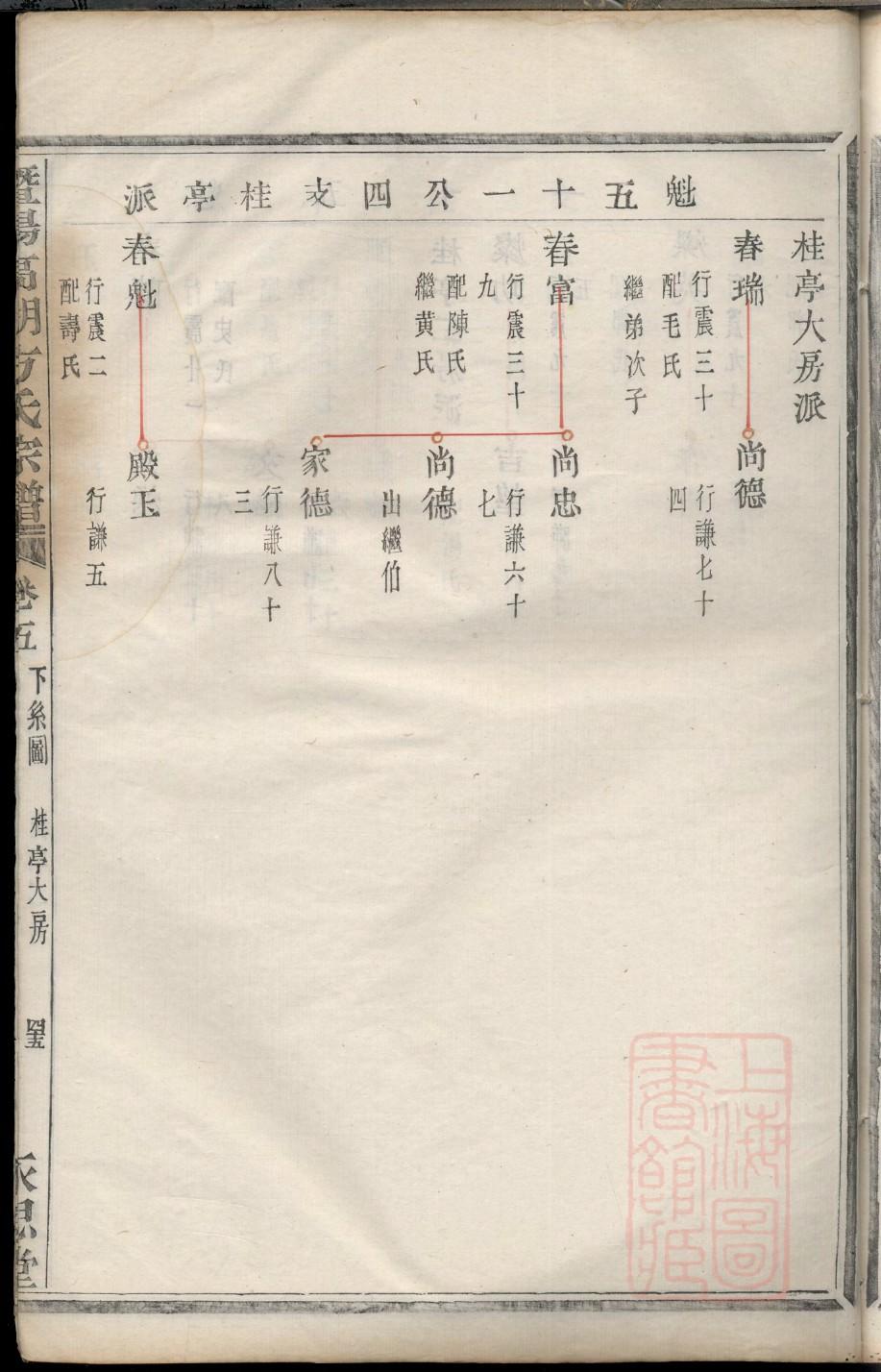家谱会邀请函
