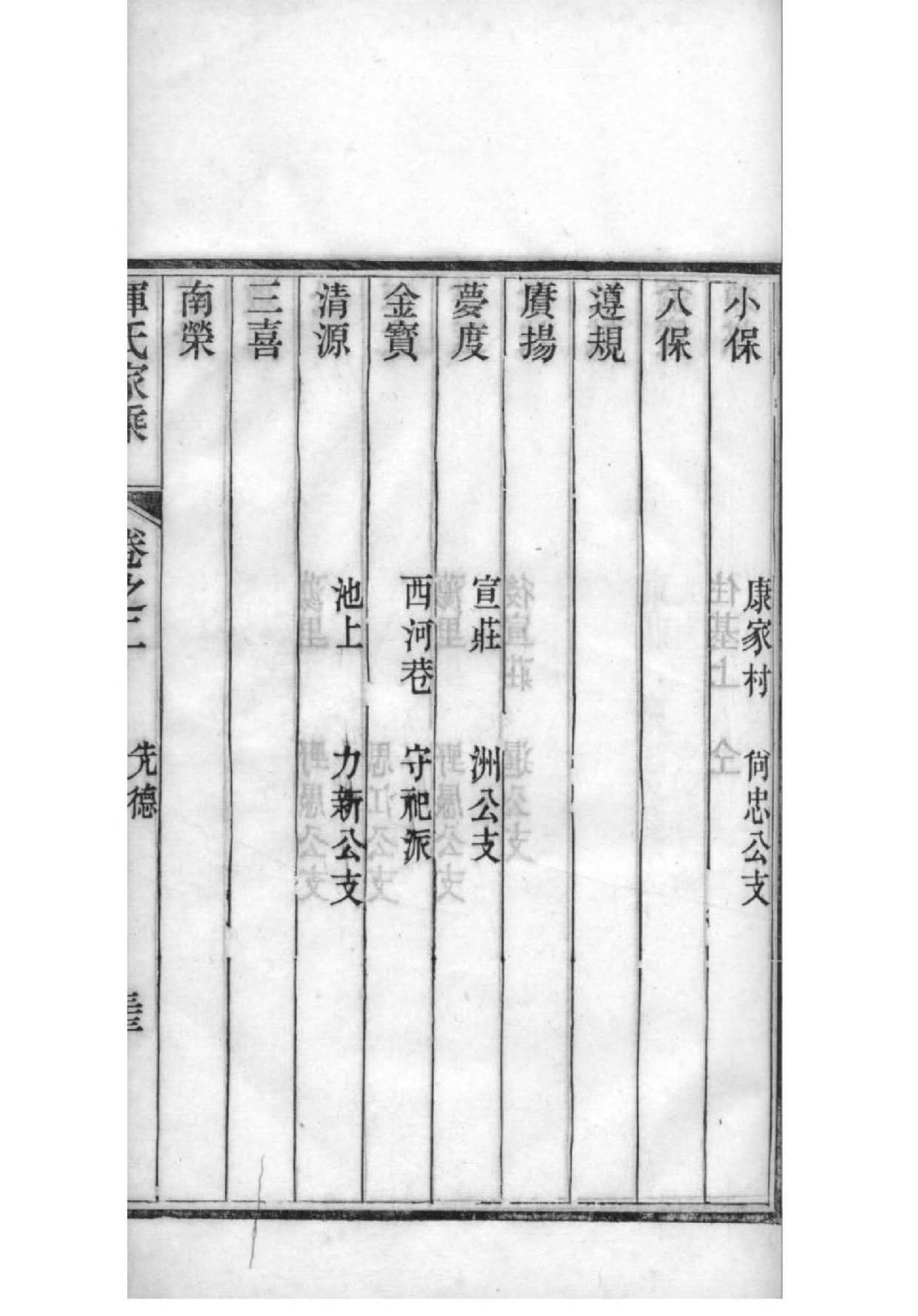 新建祠堂序言范本举例