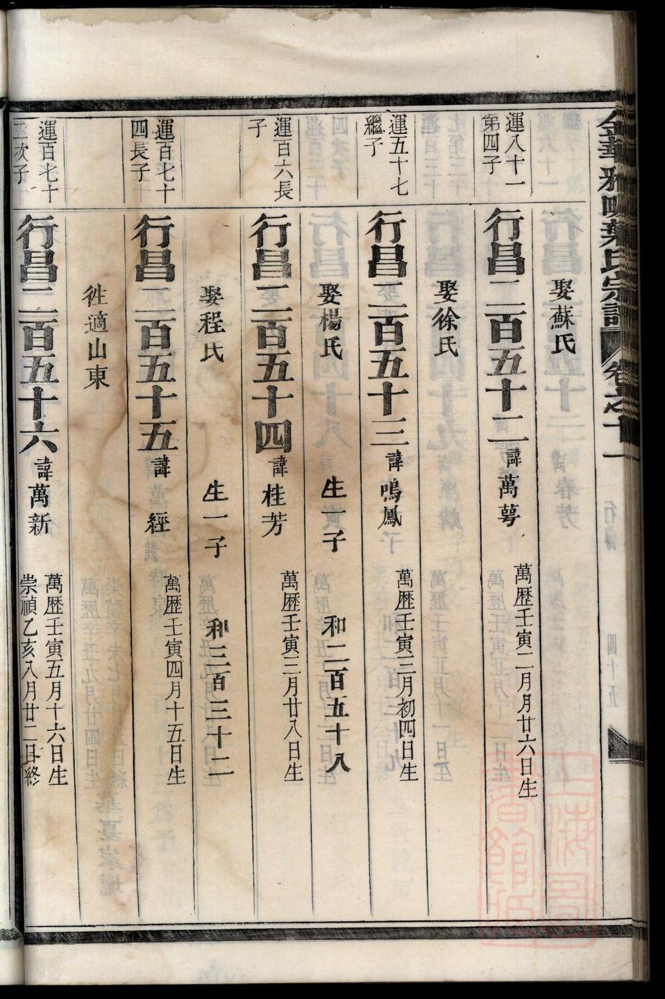 桂林秦氏家谱