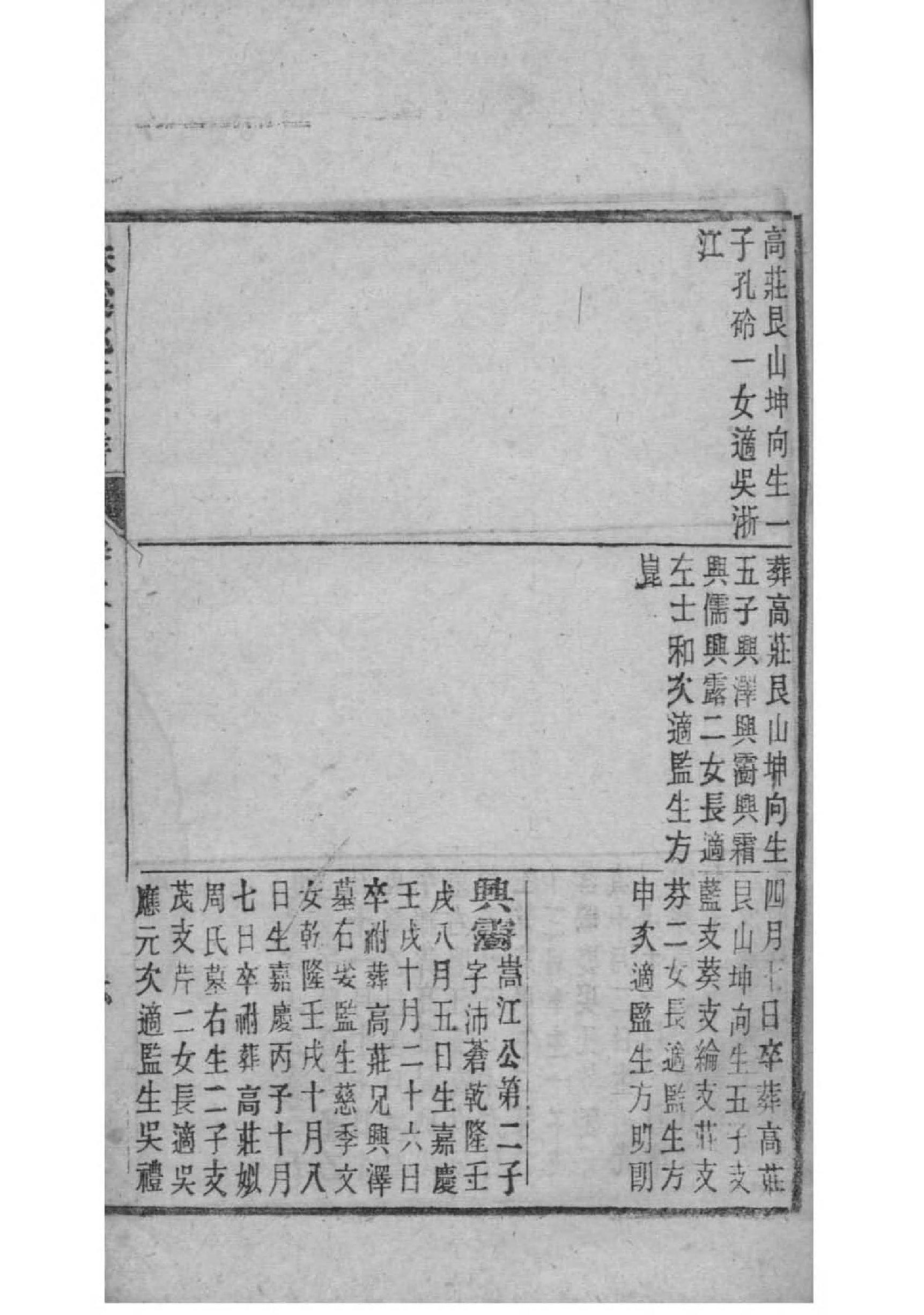 侯氏族谱家谱