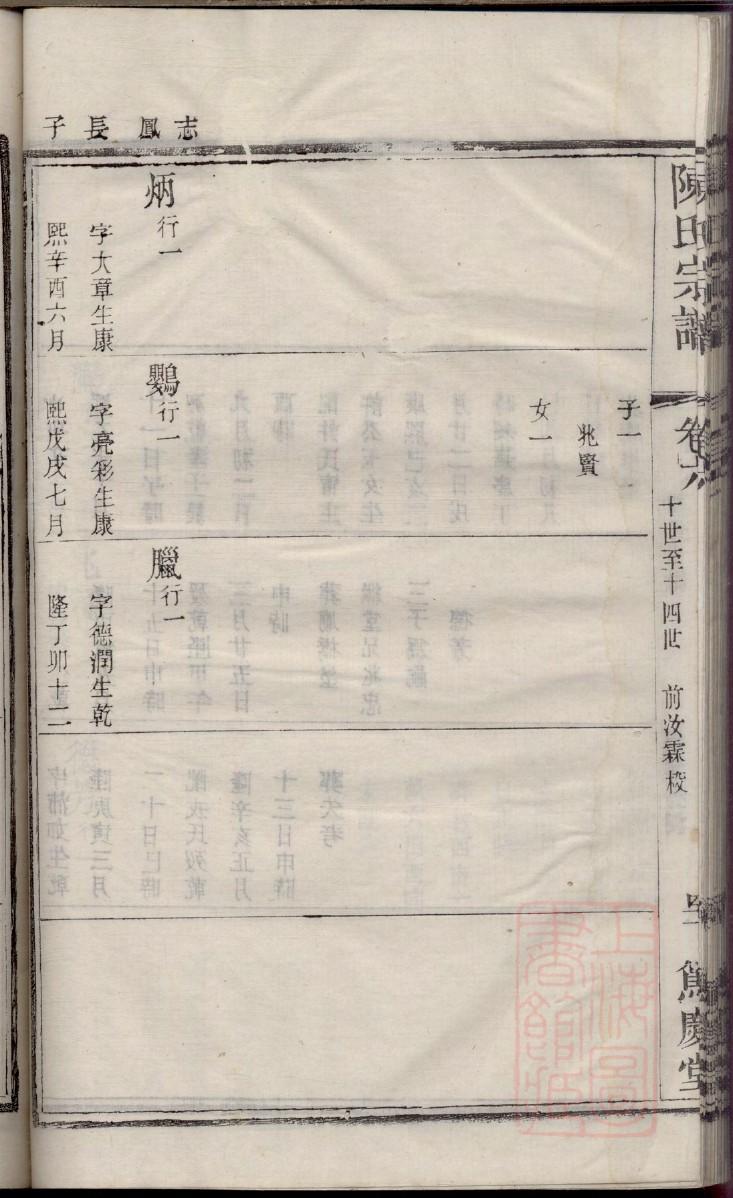 杜姓家谱辈分