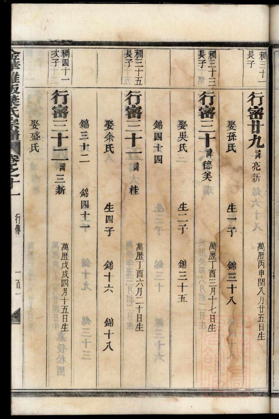 家谱成语取名