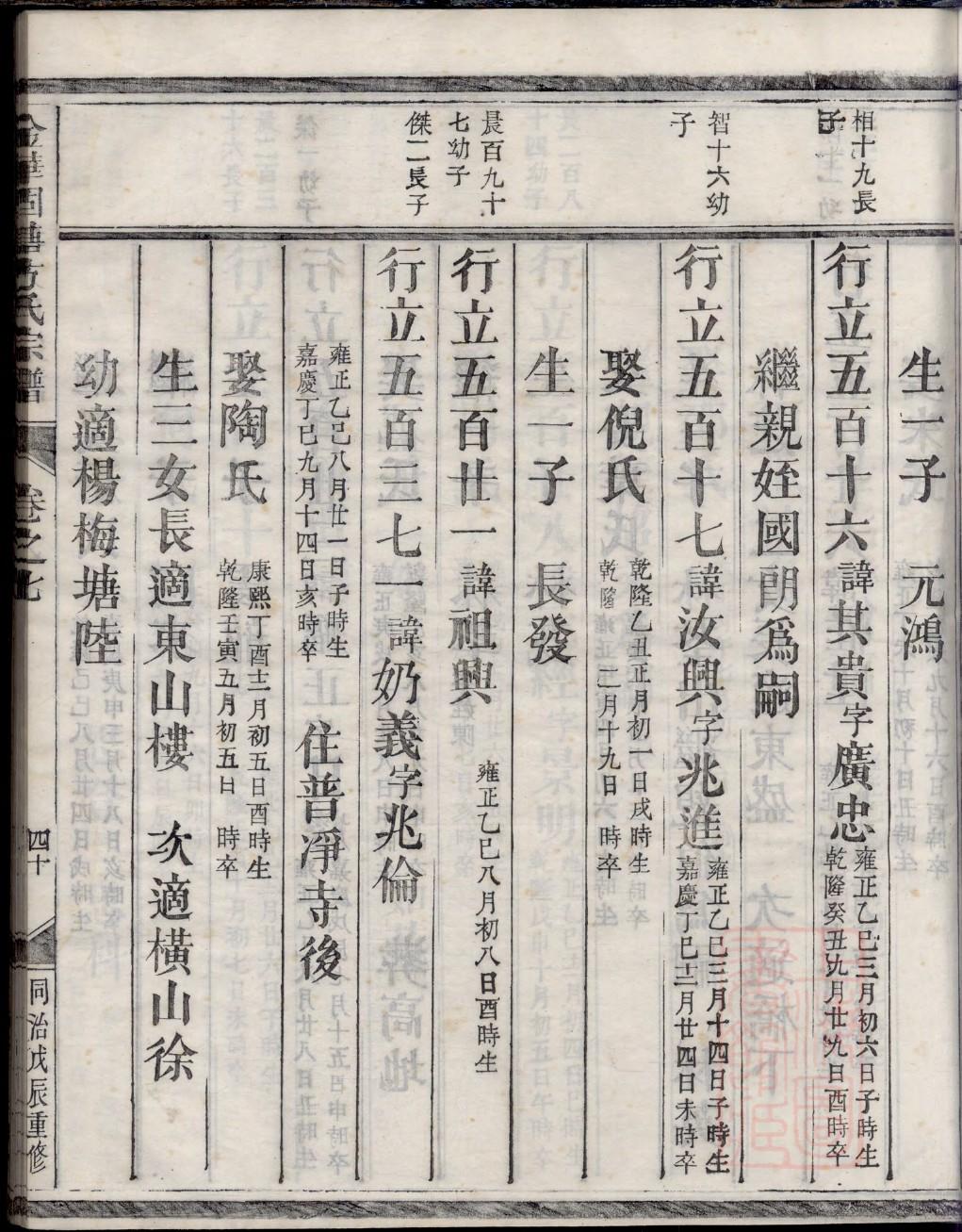 龙氏家谱所有字辈查询