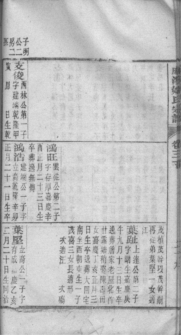 记载活人和死人的家谱 记载活人和死人的家谱