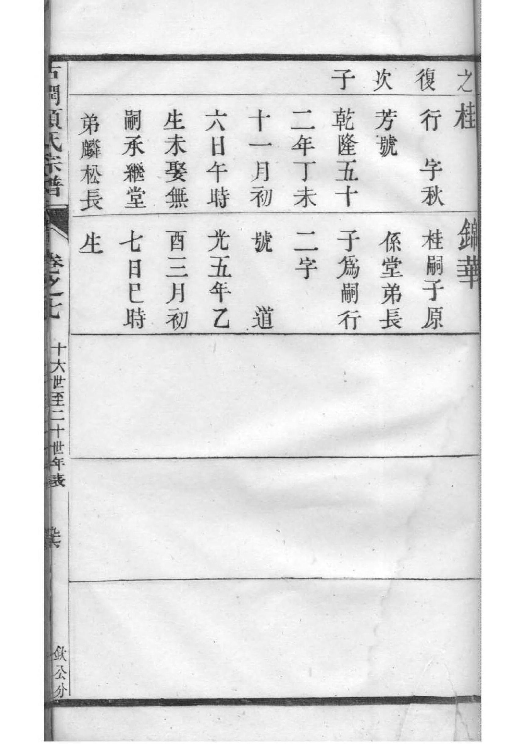义氏祠堂在哪里