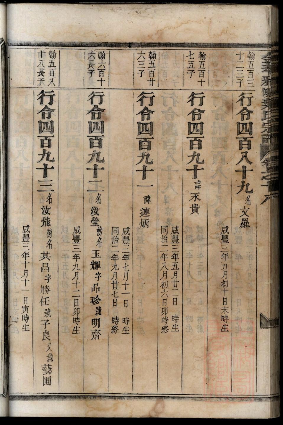 家谱印刷装订方法图解