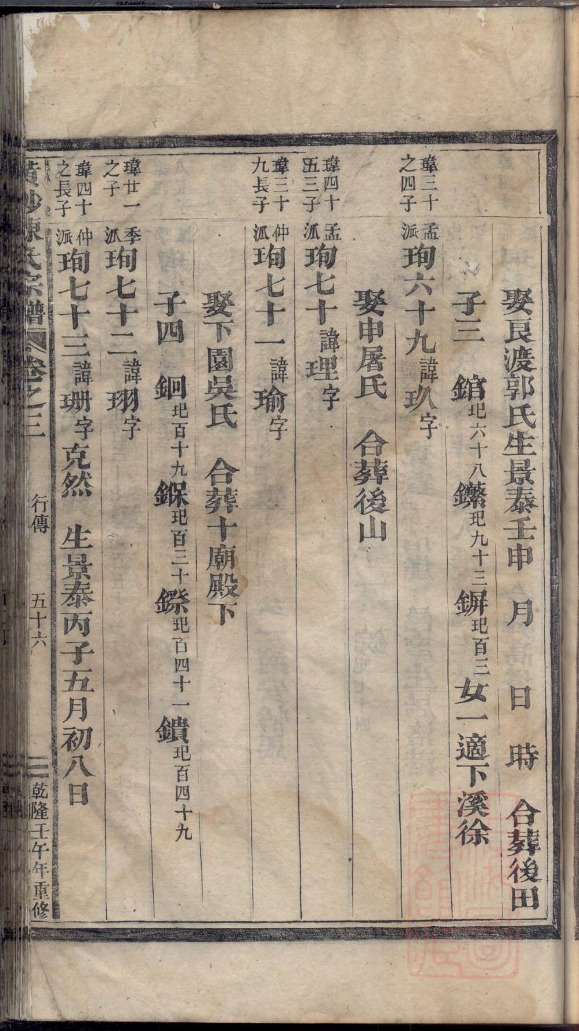 永城市陈姓家谱