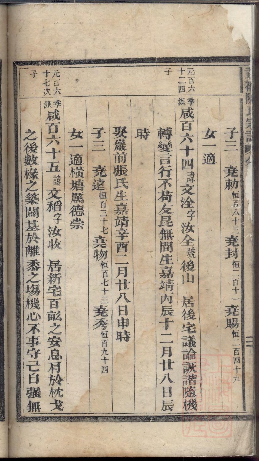 湖南省永顺县王氏家谱