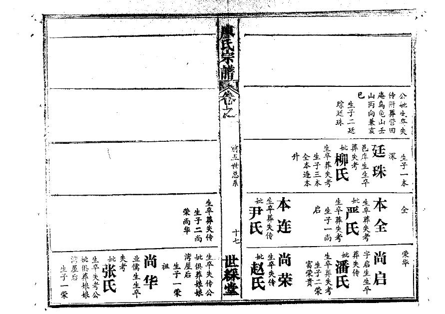 尉迟氏祖先是谁