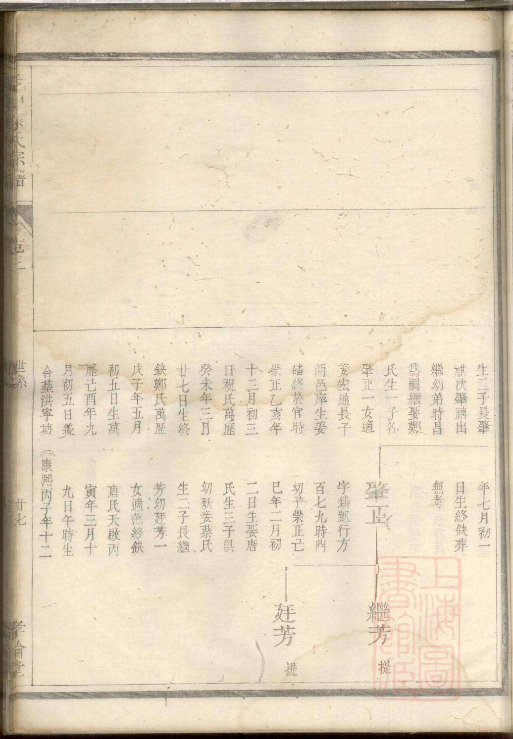 睢氏家谱字辈大全集