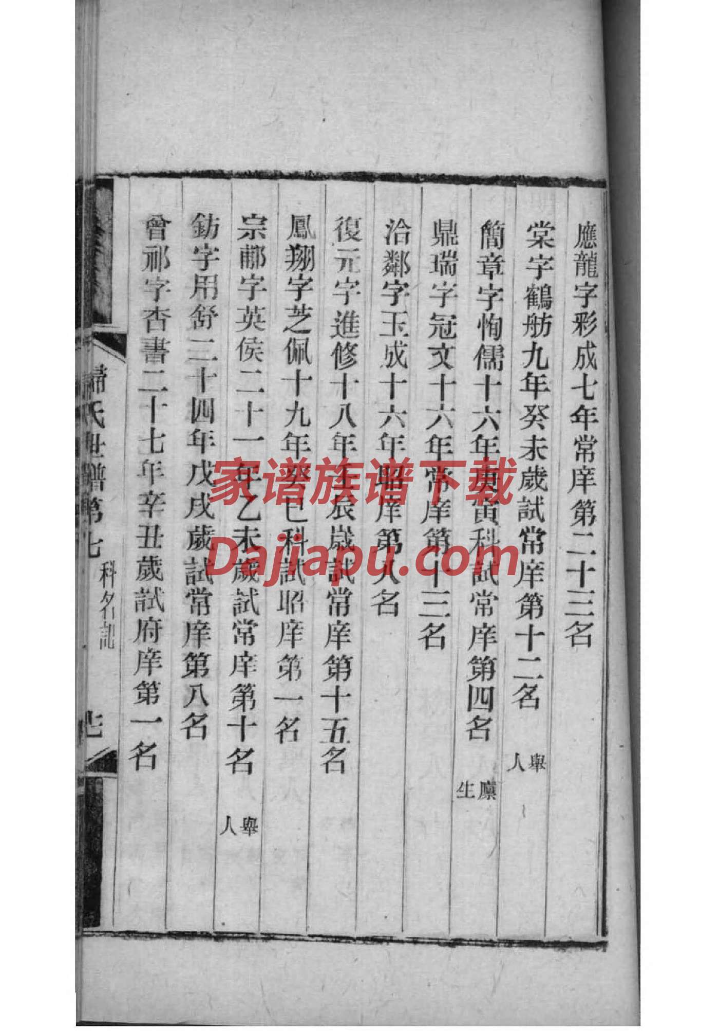 洪氏起源地祖籍哪里