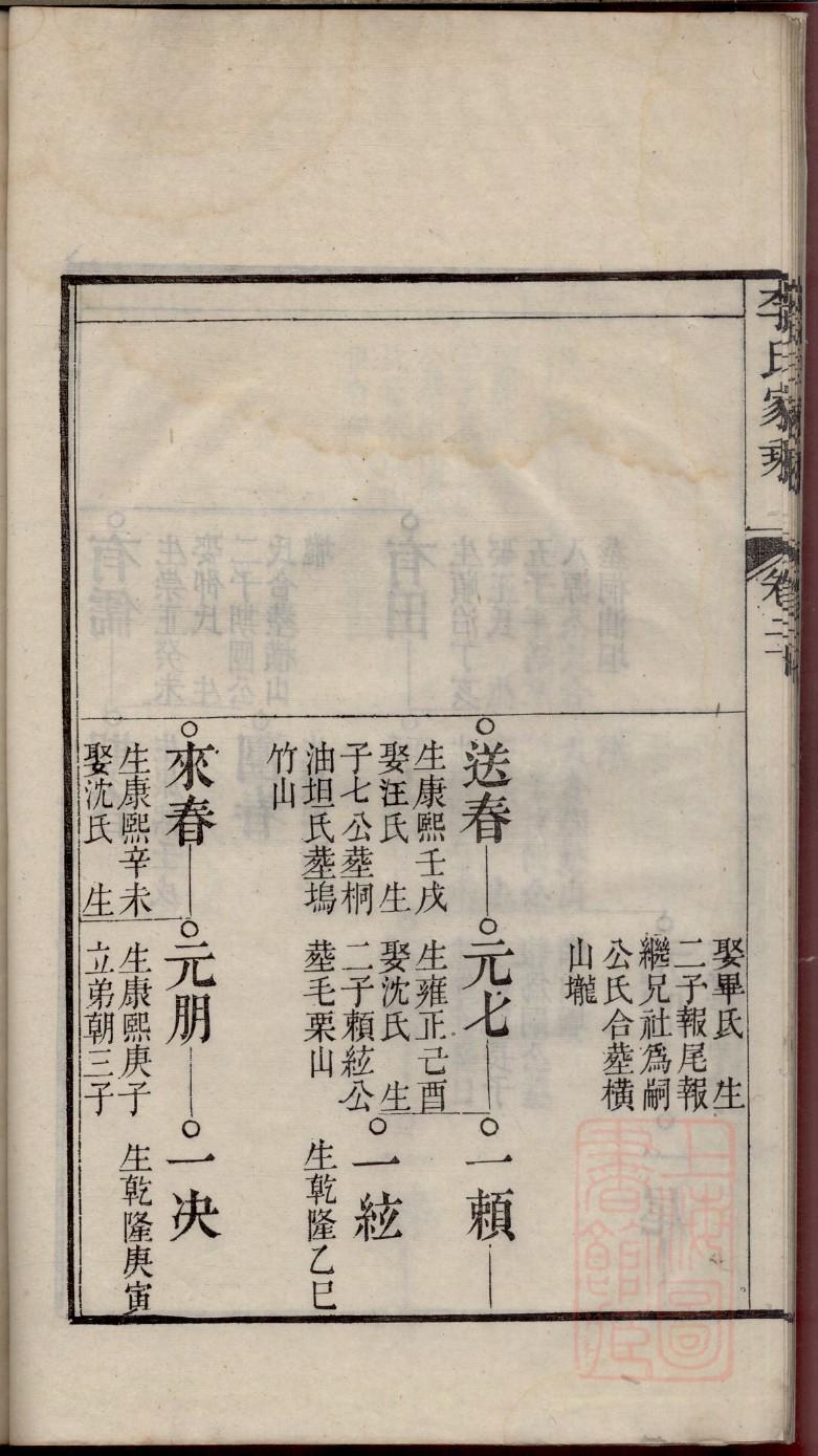 禹氏免费查家谱族谱