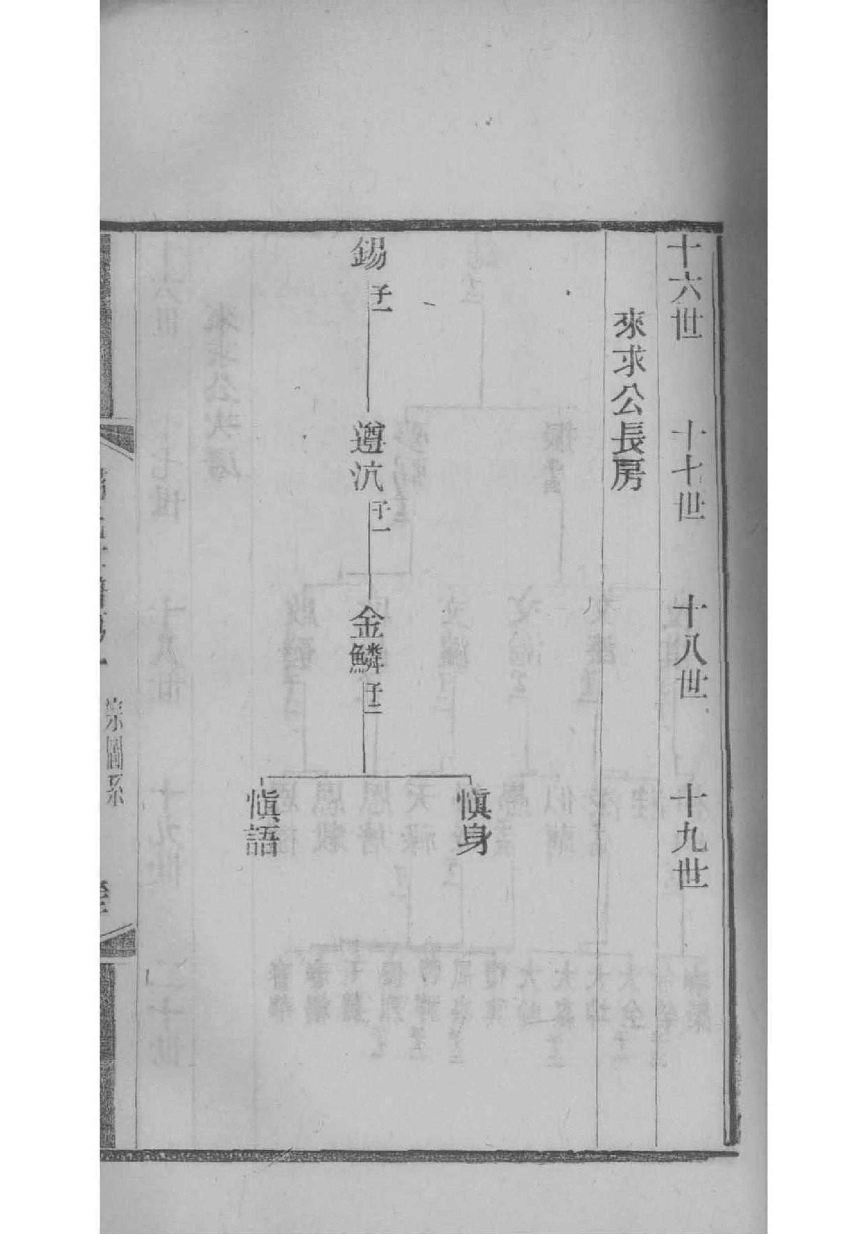 肥西馀姓族谱