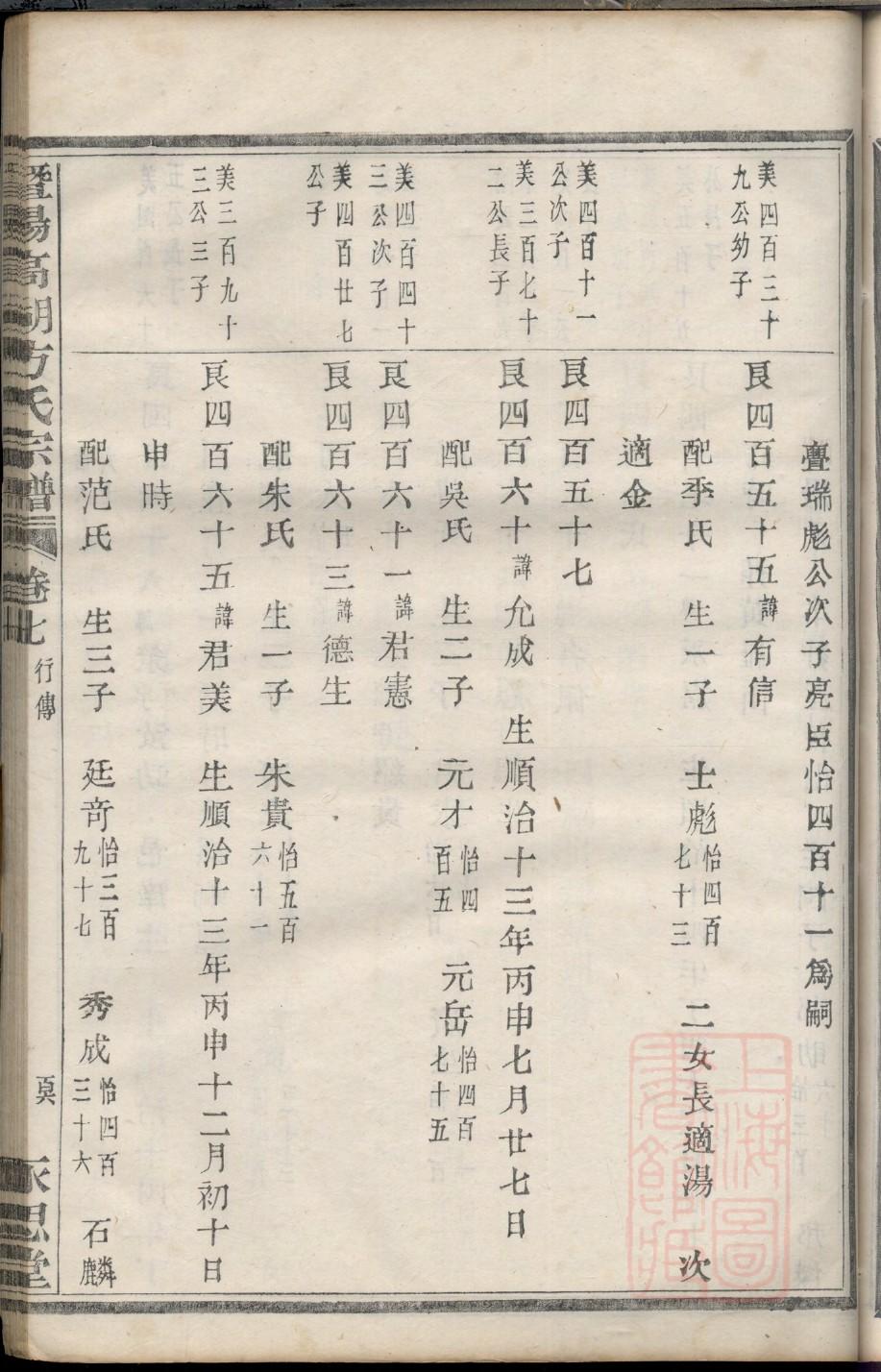 答姓名人有哪些
