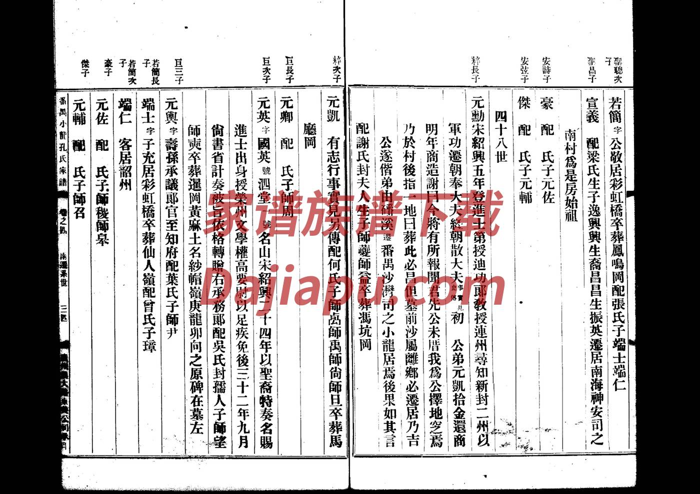 聊氏起源地祖籍哪里
