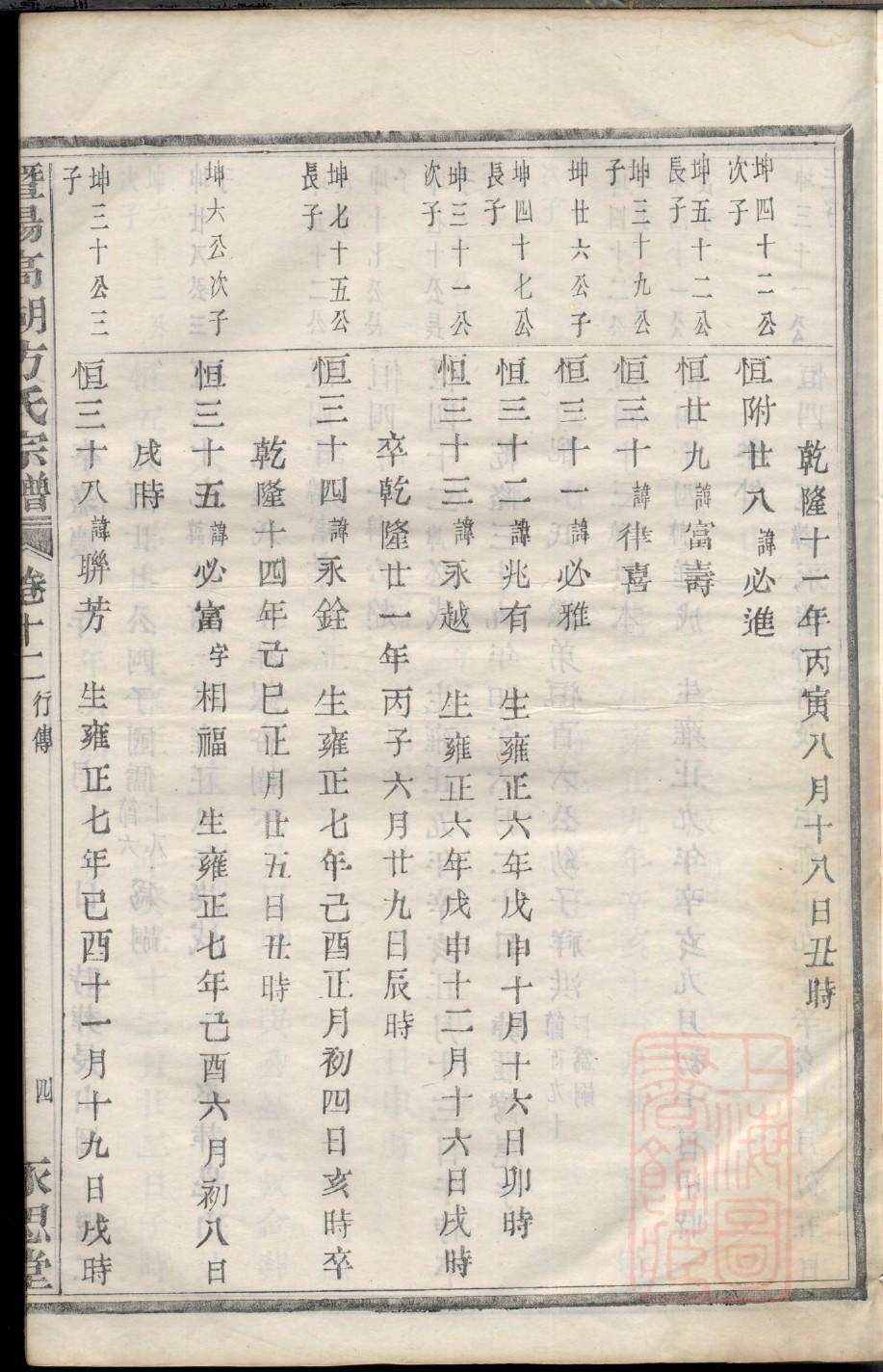 夫氏家谱24个辈分