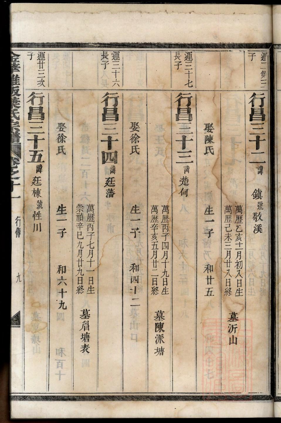 合氏家谱查询一览表