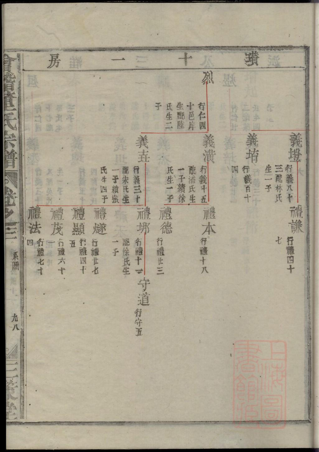 凃姓族谱字辈查询全部