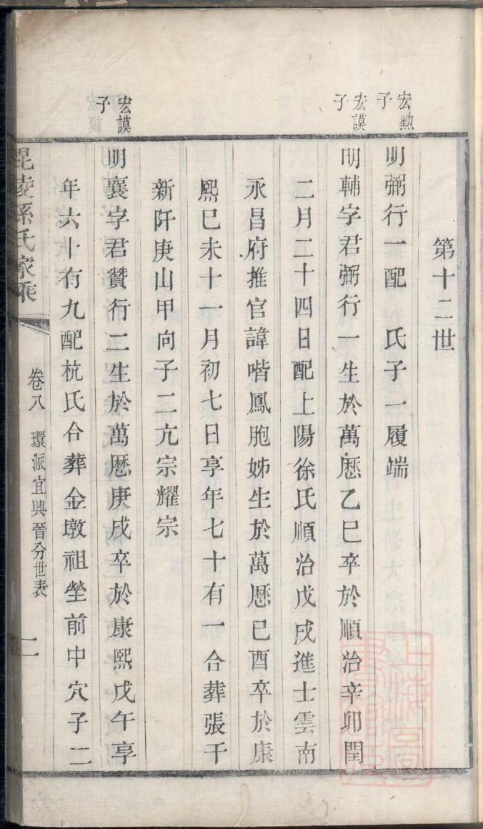 任氏宗祠介绍