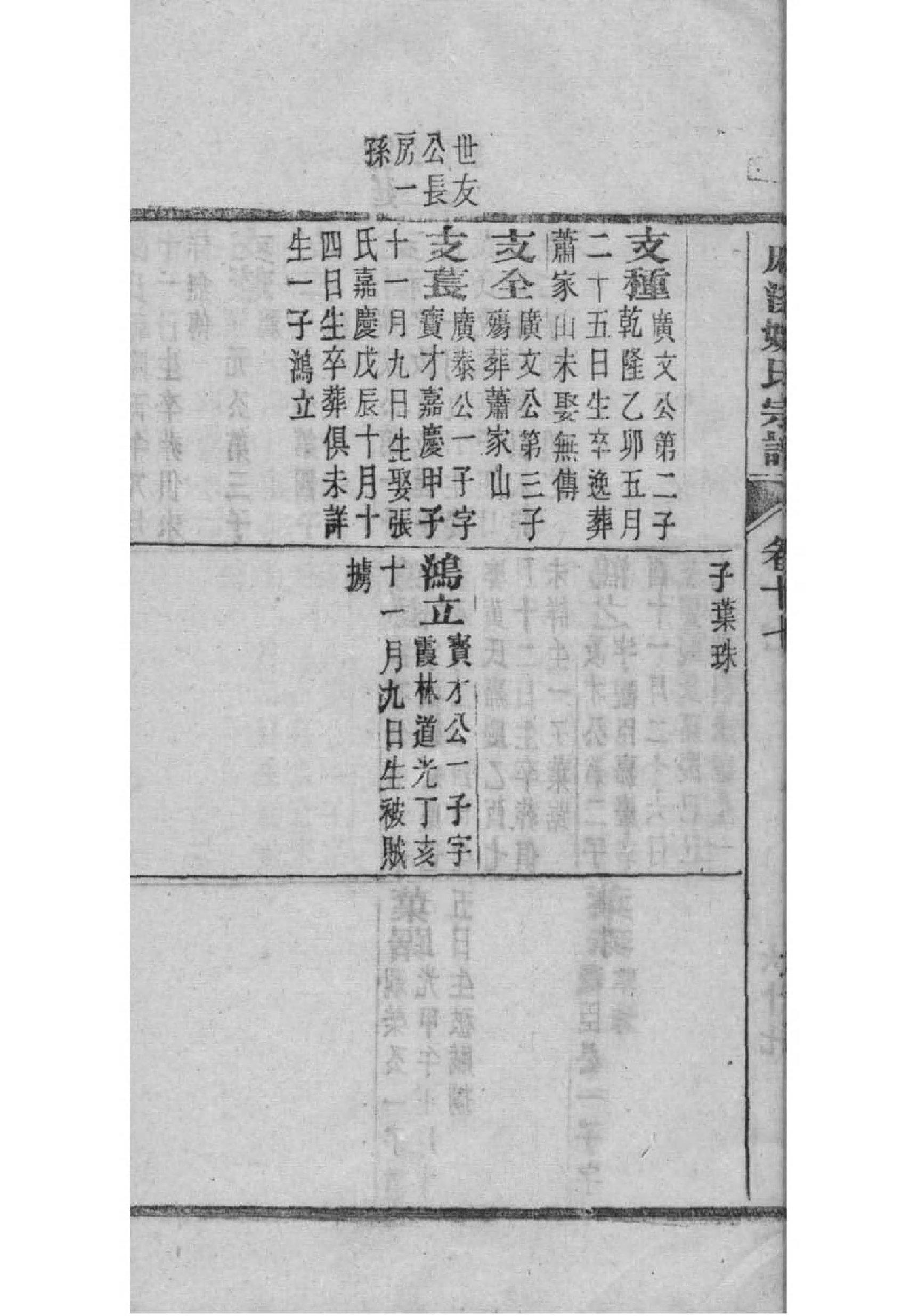 王家祠堂短租民宿