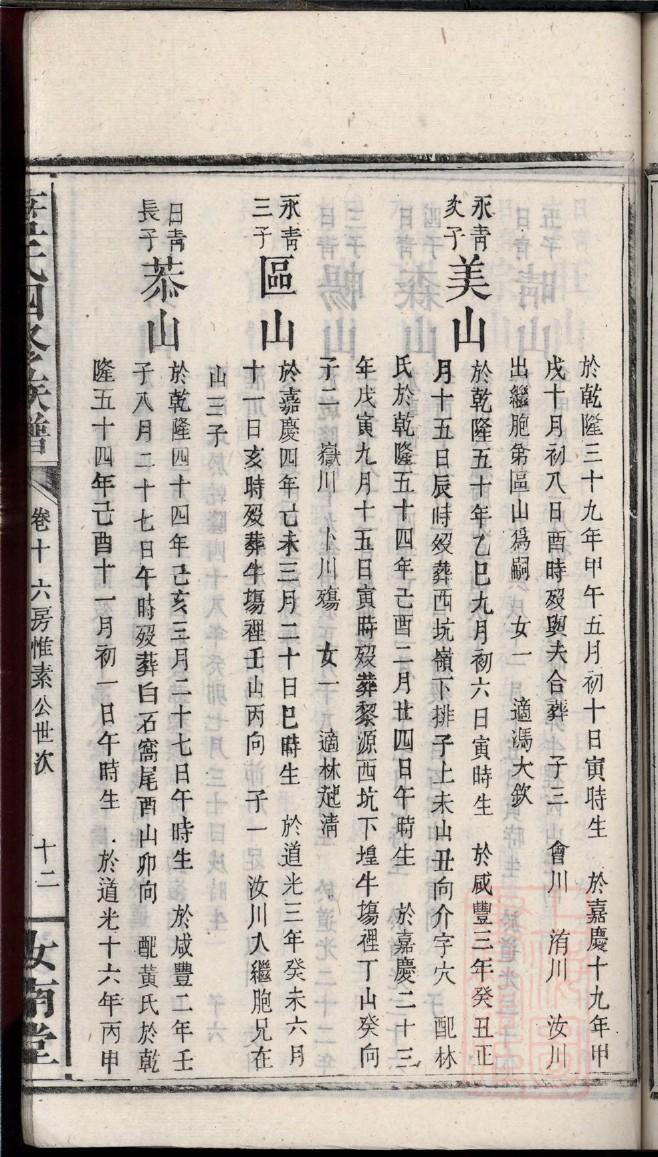 党氏家谱所有字辈查询