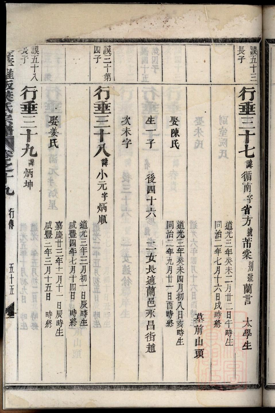 禾氏家谱字辈大全集
