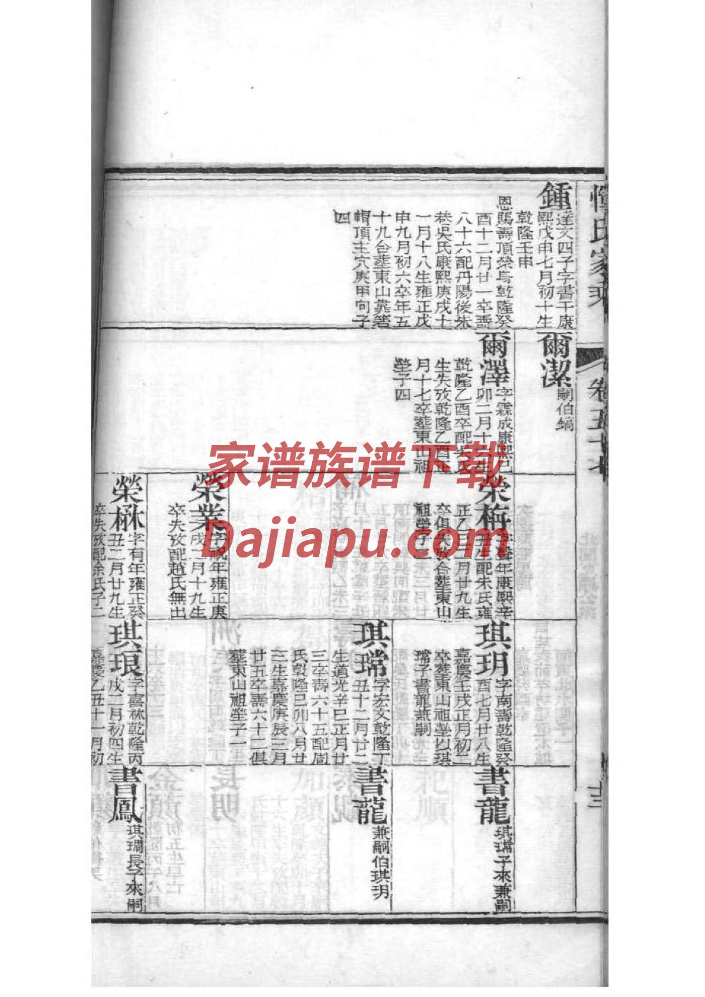 虎氏祖先是谁