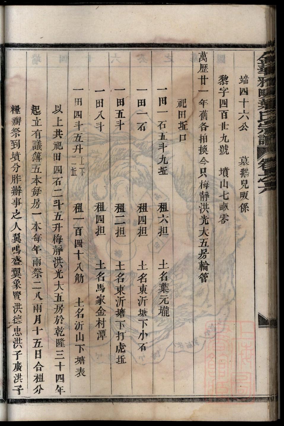 宇文氏家谱查询一览表