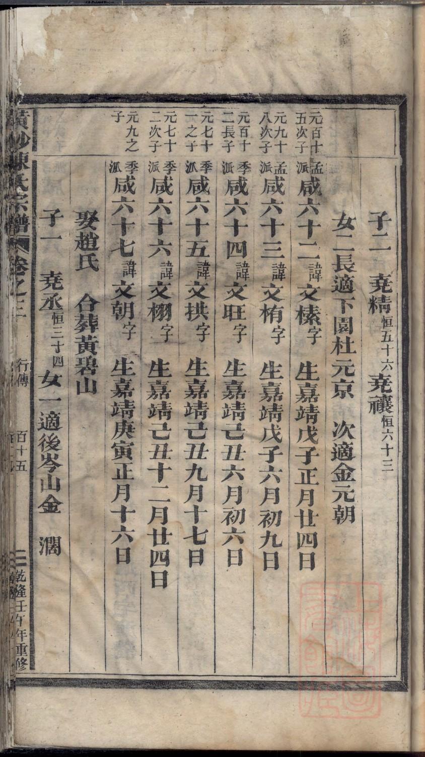 叶姓名人有哪些