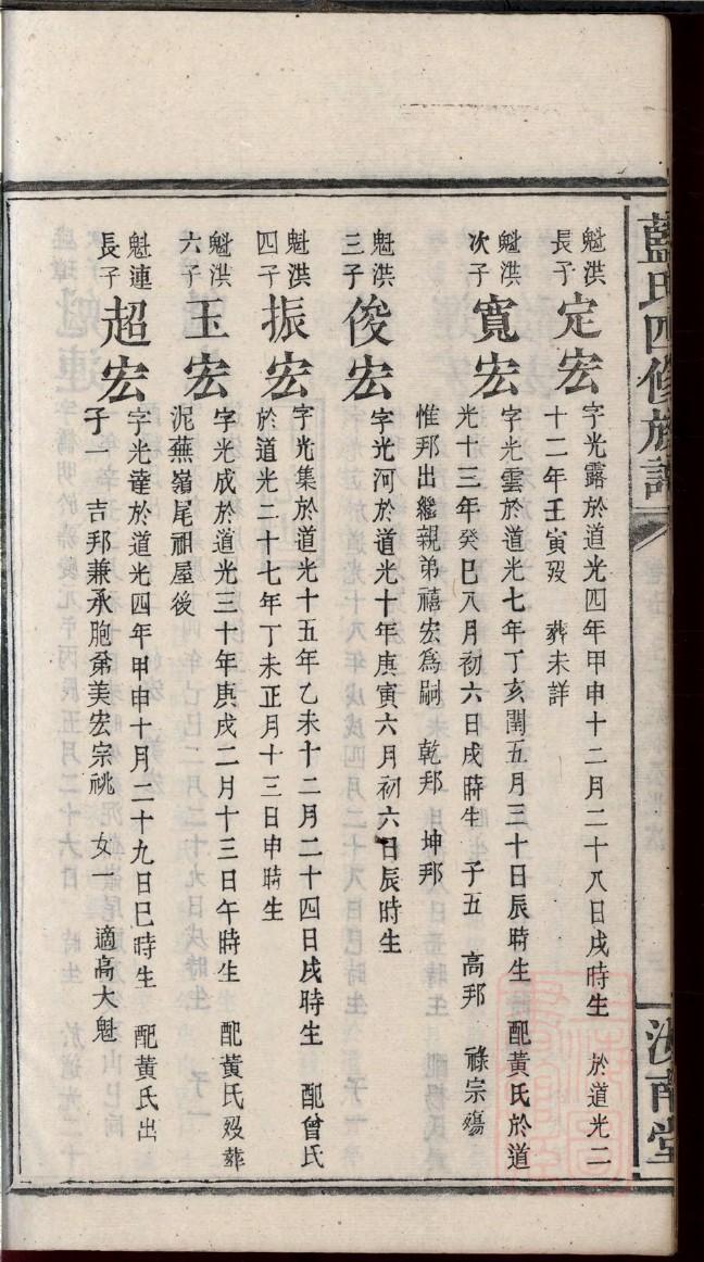 杨氏族谱简介