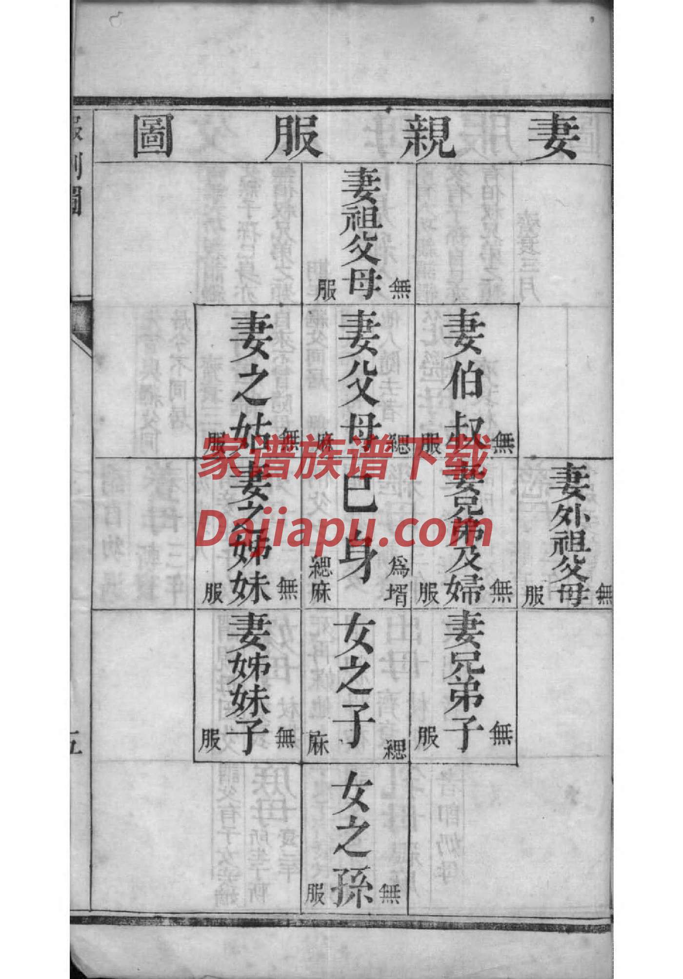 犁姓族谱字辈查询全部