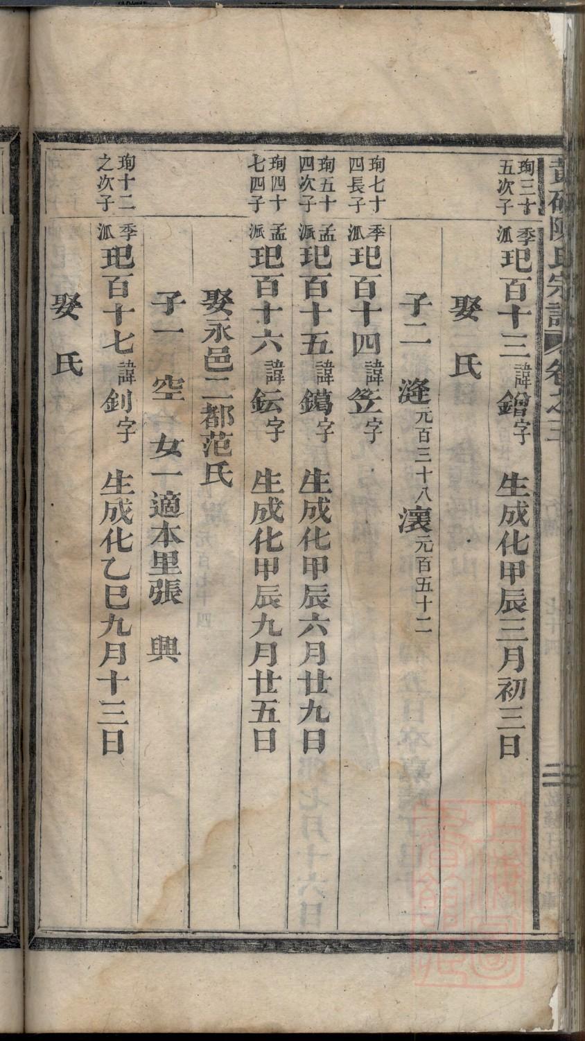 浙江祠堂