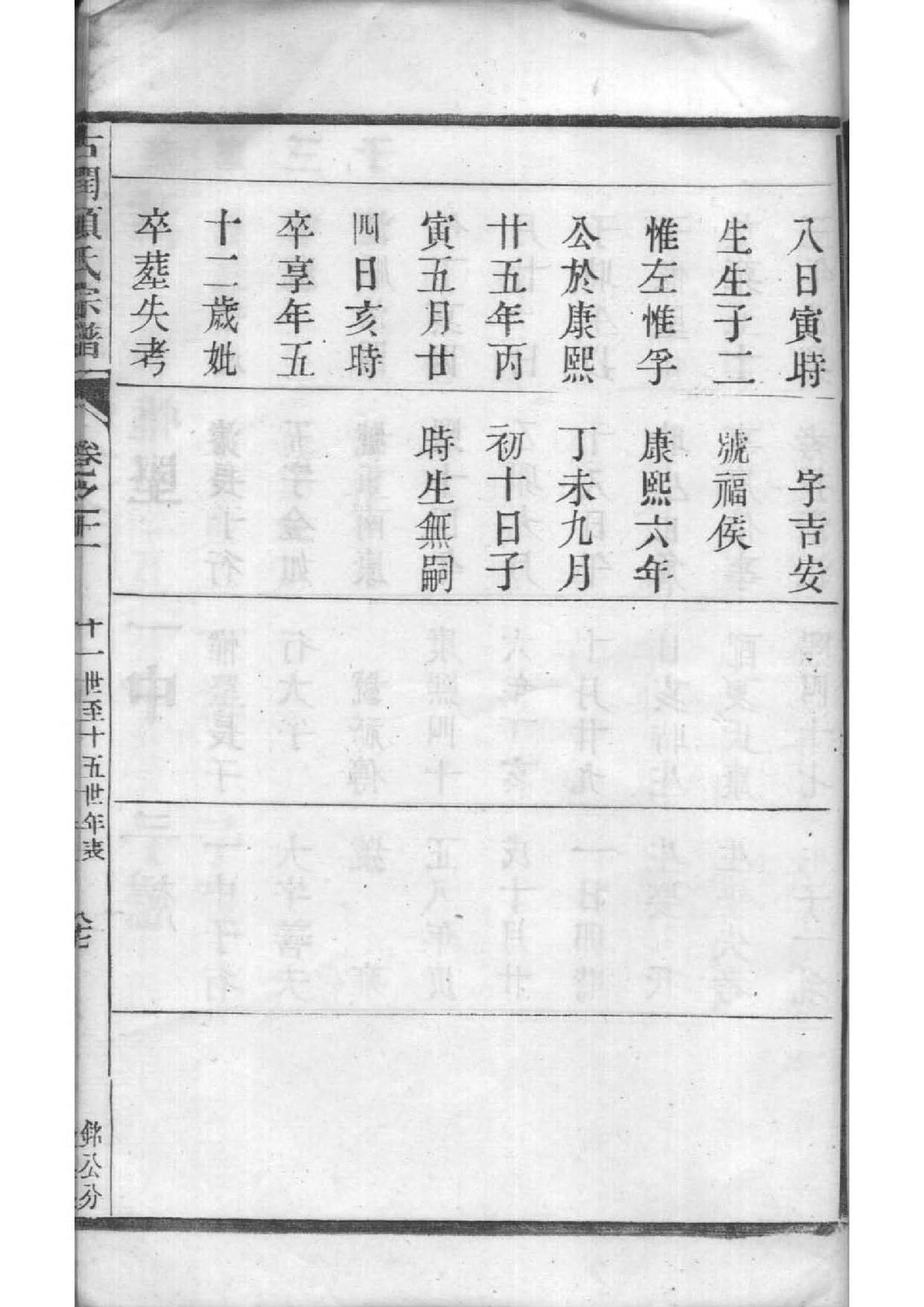 藩氏家谱字辈大全集