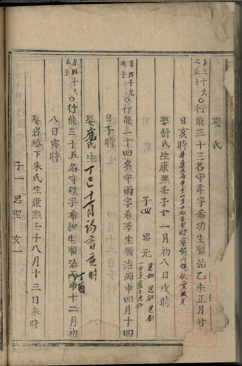 斯姓族谱字辈大全