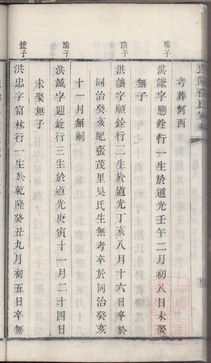 郭氏家谱24字辈排辈