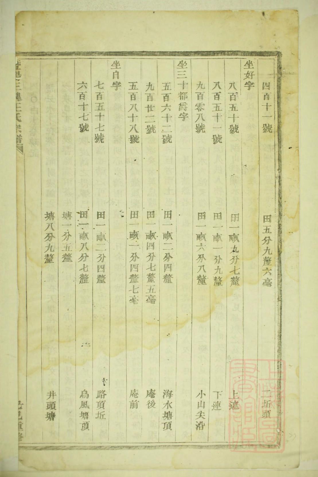 家谱的格式和写法大全
