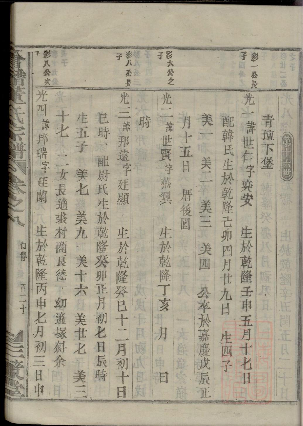 崇庆皇太后家谱