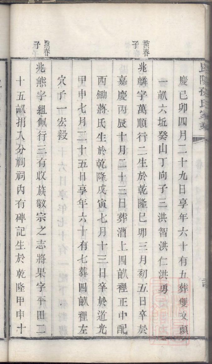 学姓名人有哪些