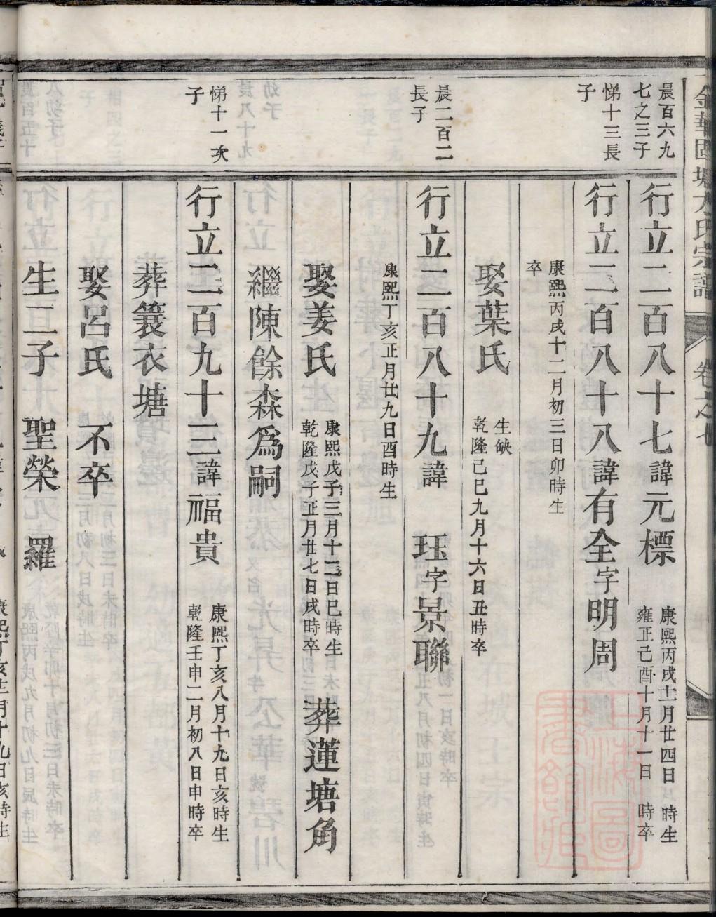 林氏祠堂
