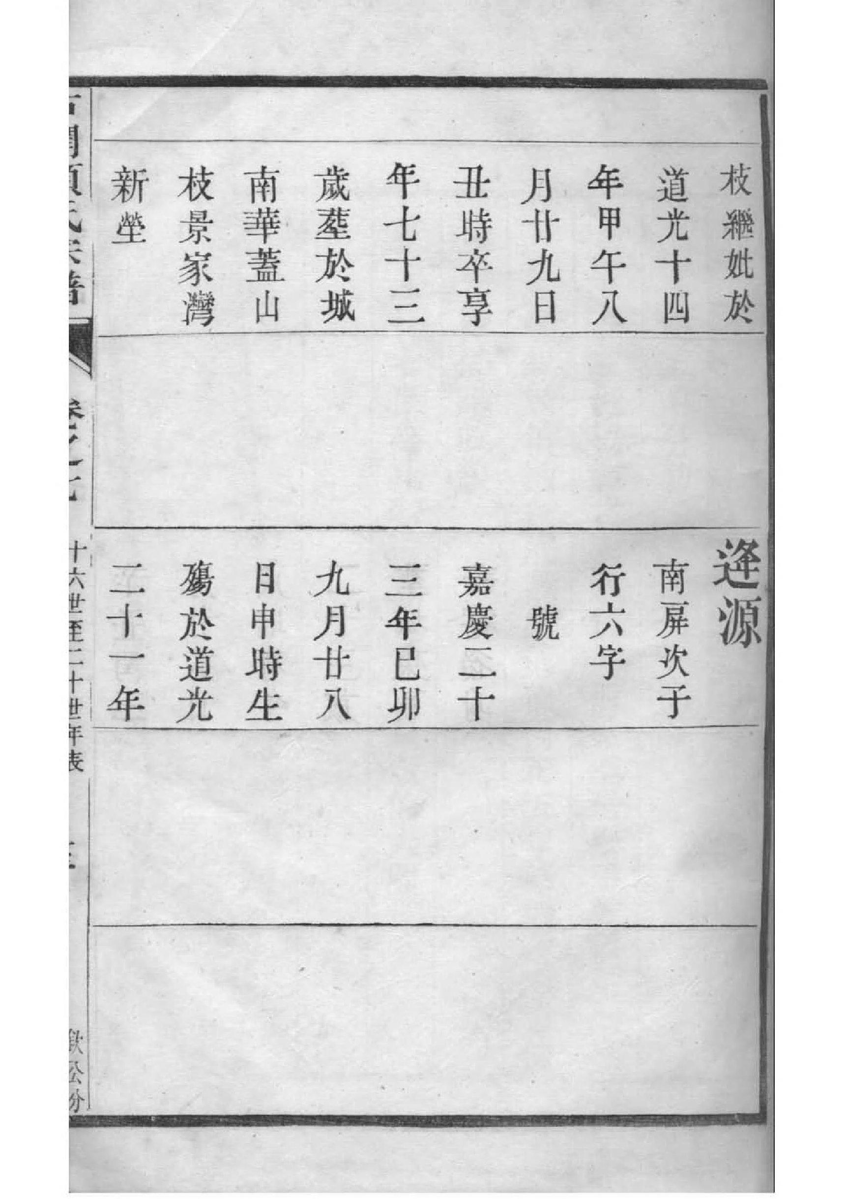 己氏祠堂在哪里