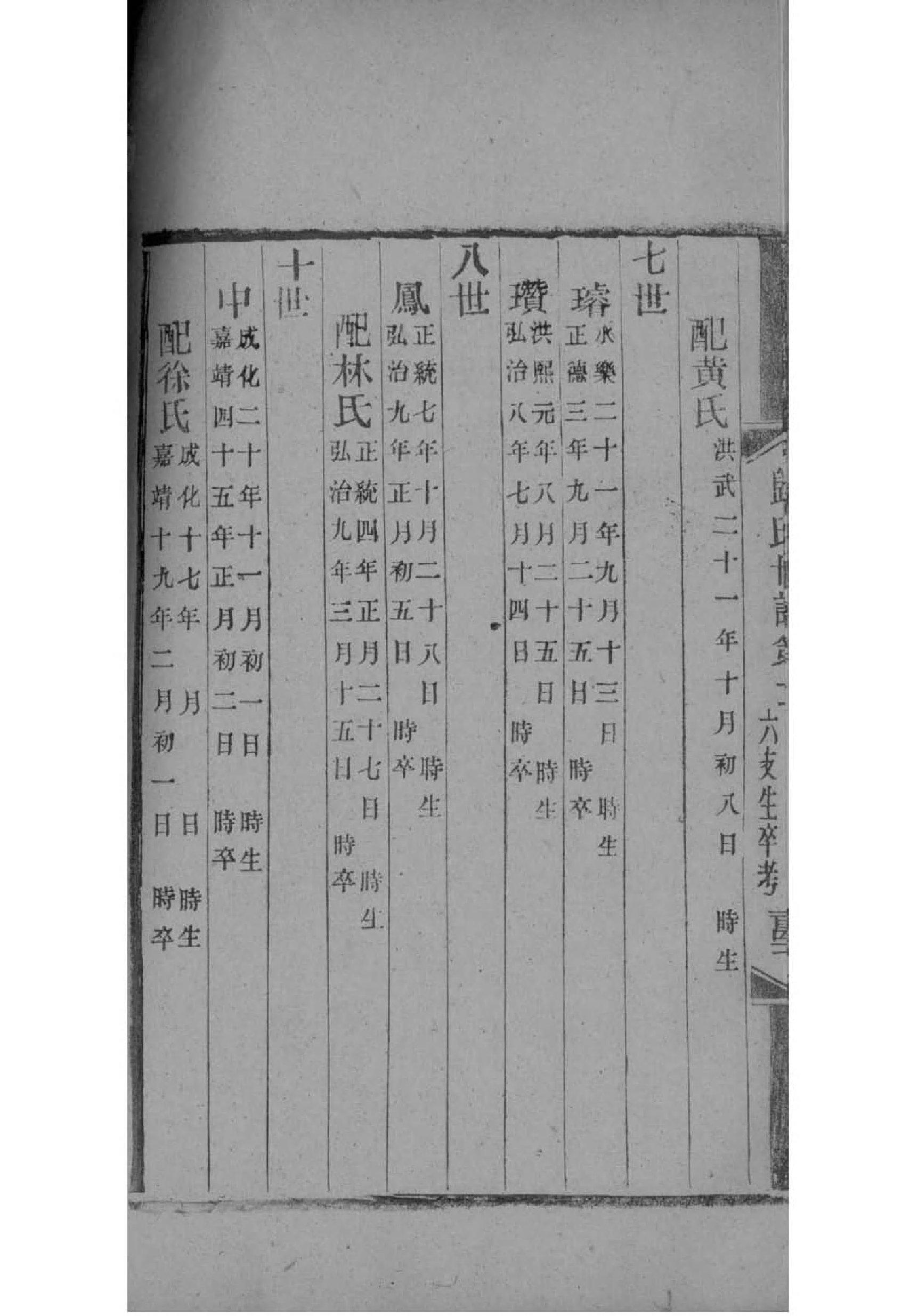 门姓家谱字辈