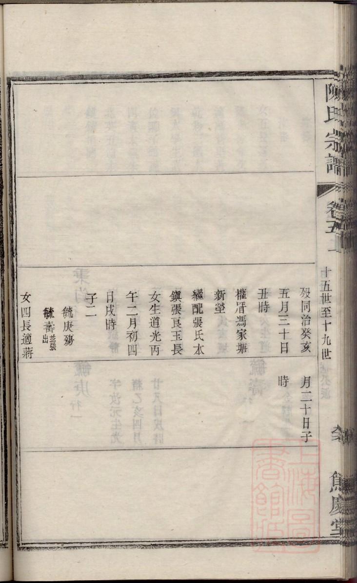 洛氏族谱字辈大全