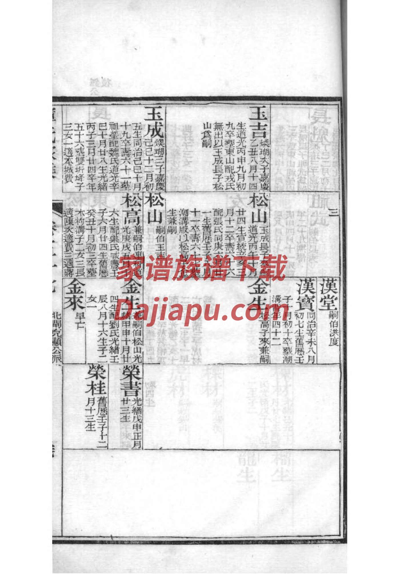 雀氏族谱电子版下载阅读