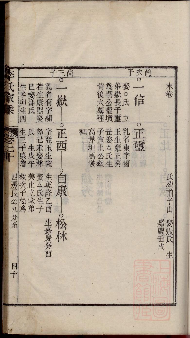 黄山区项氏家谱辈分