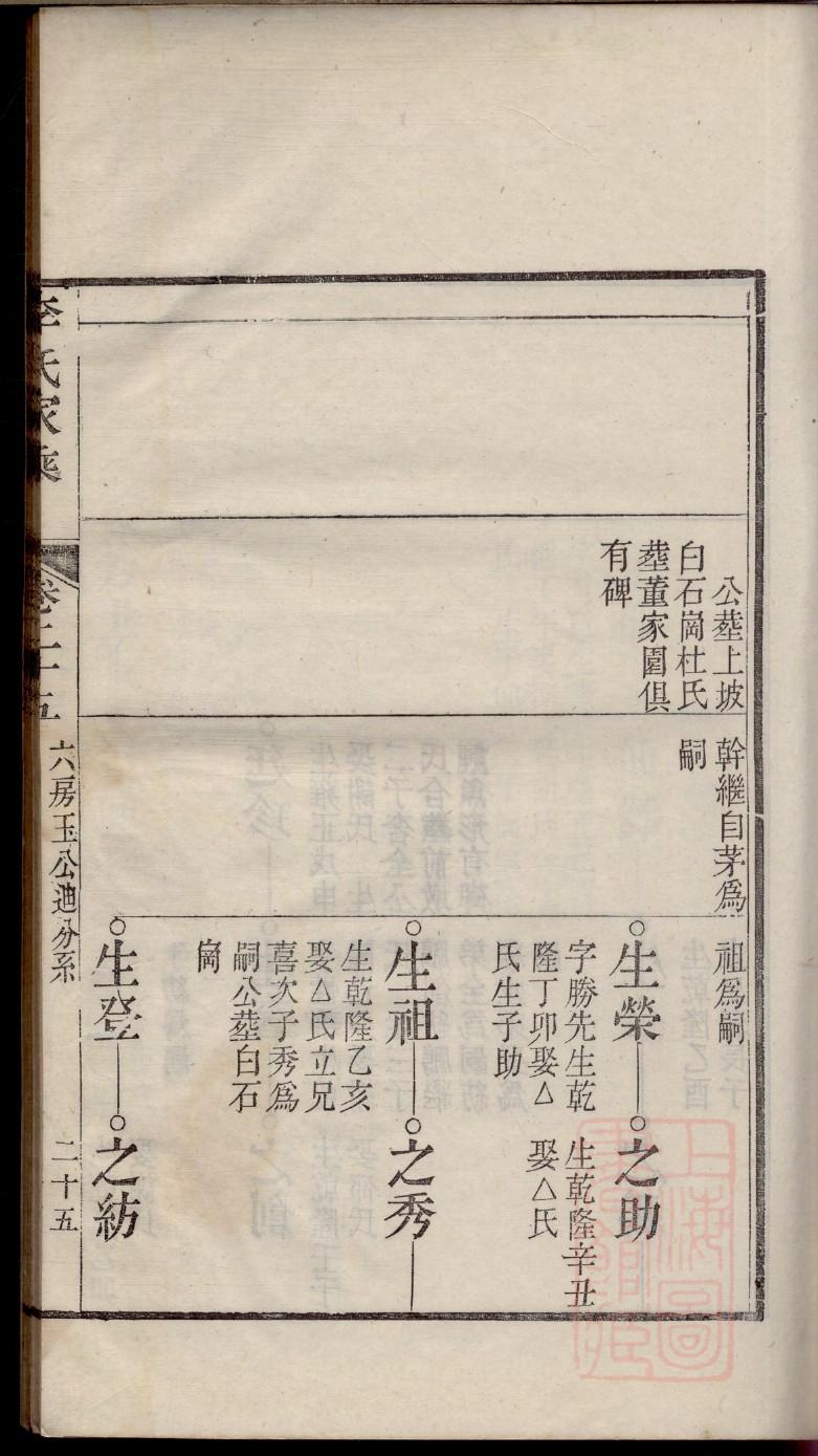 詹氏族谱电子版下载阅读